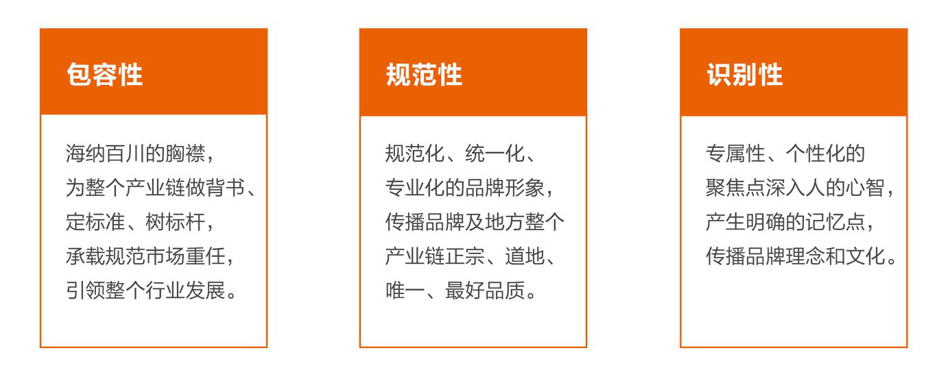 中寧枸杞公用品牌項(xiàng)目-北京李華清國際品牌（微信）_頁面_05